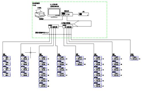 眉山皇家尊邸電力監控系統的設計與計算機軟硬件輔助設備批發集成應用